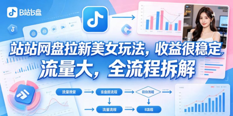 B站网盘拉新美女玩法，收益很稳定，流量大，全流程拆解网创-网赚-电商-tk-出海-AI-抖音-快手-小红书-视频号-玩法-创业-小程序-公众号-私域-s粉网创智库