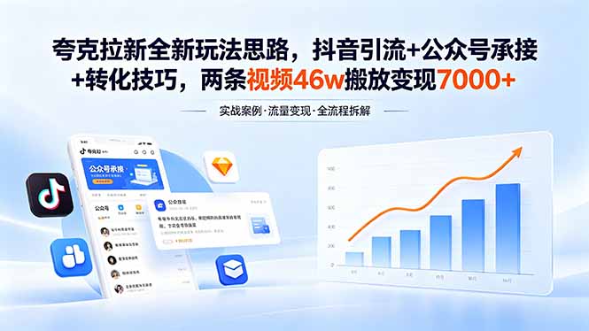 夸克拉新全新玩法思路，抖音引流+公众号承接+转化技巧，两条视频46w搬放 变现7000+网创-网赚-电商-tk-出海-AI-抖音-快手-小红书-视频号-玩法-创业-小程序-公众号-私域-s粉网创智库