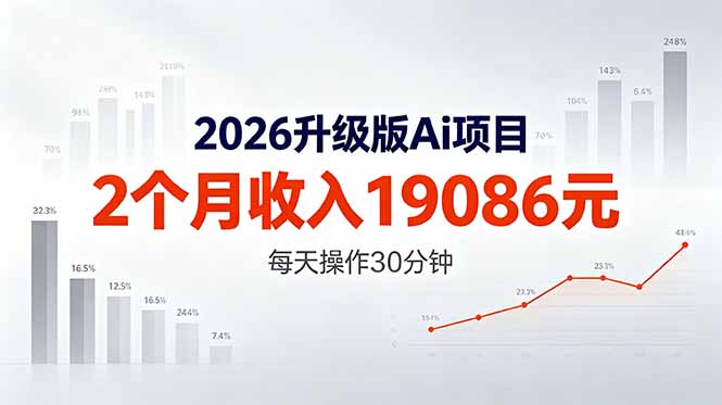2026升级版Ai任务，2个月收入19086元，熟练后每天操作30分钟！ - 网创智库网创-网赚-电商-tk-出海-AI-抖音-快手-小红书-视频号-玩法-创业-小程序-公众号-私域-s粉网创智库