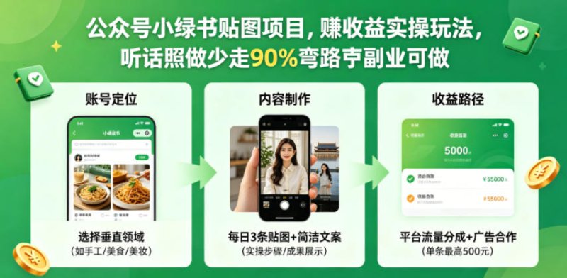 公众号小绿书贴图项目，赚收益实操玩法，听话照听话照少走90%弯路丨副业可做网创-网赚-电商-tk-出海-AI-抖音-快手-小红书-视频号-玩法-创业-小程序-公众号-私域-s粉网创智库