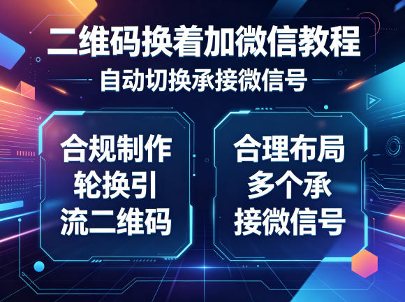 二维码换着加微信教程，自动切换承接微信号，合规制作轮换引流二维码，合理布局多个承接微信号 - 网创智库网创-网赚-电商-tk-出海-AI-抖音-快手-小红书-视频号-玩法-创业-小程序-公众号-私域-s粉网创智库