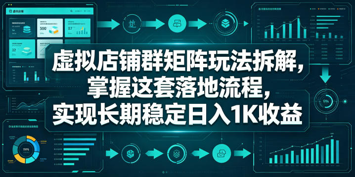 虚拟店铺群矩阵玩法拆解，掌握这套落地流程，实现长期稳定日入1K收益【揭秘】 - 网创智库网创-网赚-电商-tk-出海-AI-抖音-快手-小红书-视频号-玩法-创业-小程序-公众号-私域-s粉网创智库