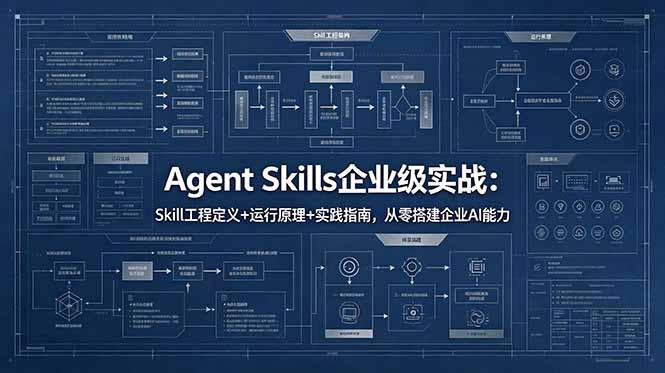 Agent Skills企业级实战：Skill工程定义+运行原理+实践指南，从零搭建企业AI能力网创-网赚-电商-tk-出海-AI-抖音-快手-小红书-视频号-玩法-创业-小程序-公众号-私域-s粉网创智库