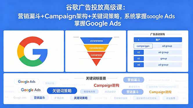 谷歌广告投放高级课：营销漏斗+Campaign架构+关键词策略，系统掌握Google Ads网创-网赚-电商-tk-出海-AI-抖音-快手-小红书-视频号-玩法-创业-小程序-公众号-私域-s粉网创智库