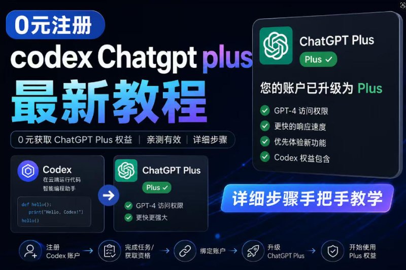 0元全自动注册codex gpt plus最新教程，0元获取GPT Plus权益，手把手详细教学网创-网赚-电商-tk-出海-AI-抖音-快手-小红书-视频号-玩法-创业-小程序-公众号-私域-s粉网创智库