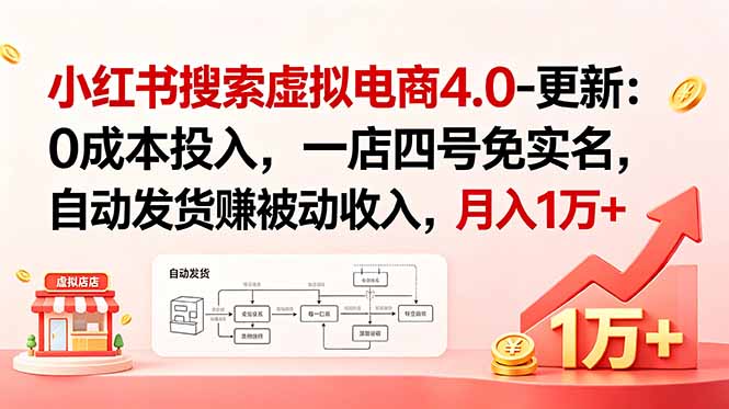 小红书搜索虚拟电商4.0-更新：0成本投入，一店四号免实名，自动发货赚被动收入，月入1万+网创-网赚-电商-tk-出海-AI-抖音-快手-小红书-视频号-玩法-创业-小程序-公众号-私域-s粉网创智库