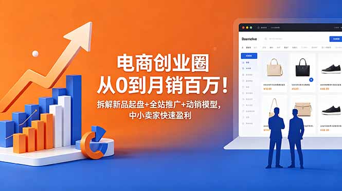 电商创业圈从0到月销百万！拆解新品起盘+全站推广+动销模型，中小卖家快速盈利网创-网赚-电商-tk-出海-AI-抖音-快手-小红书-视频号-玩法-创业-小程序-公众号-私域-s粉网创智库