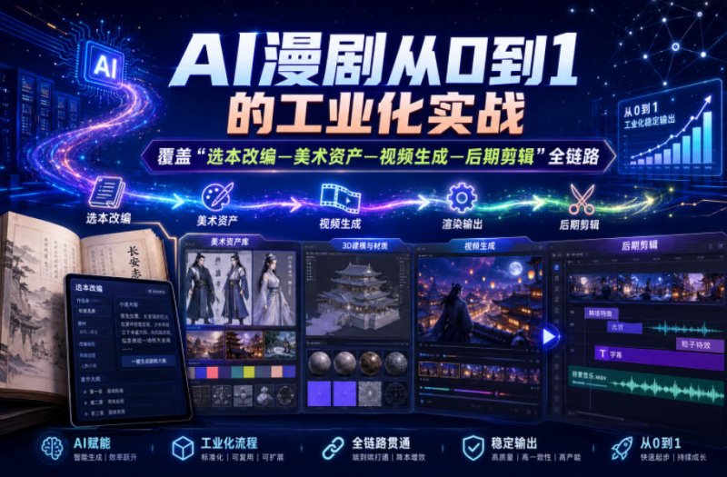 AI漫剧从0到1的工业化实战，覆盖“选本改编—美术资产—视频生成—后期剪辑”全链路(更新6月)网创-网赚-电商-tk-出海-AI-抖音-快手-小红书-视频号-玩法-创业-小程序-公众号-私域-s粉网创智库