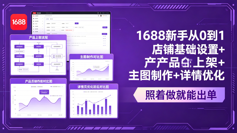 1688新手从0到1:店铺基础设置+产品上架+主图制作+详情优化,照着做就能出单网创-网赚-电商-tk-出海-AI-抖音-快手-小红书-视频号-玩法-创业-小程序-公众号-私域-s粉网创智库