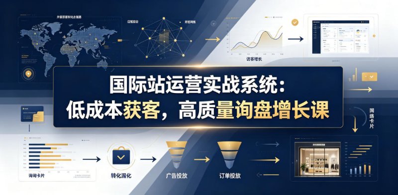 国际站运营实战系统:低成本获客,高质量询盘增长课(更新26年)网创-网赚-电商-tk-出海-AI-抖音-快手-小红书-视频号-玩法-创业-小程序-公众号-私域-s粉网创智库