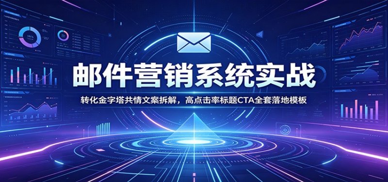 邮件营销系统实战：转化金字塔共情文案拆解，高点击率标题CTA全套落地模板网创-网赚-电商-tk-出海-AI-抖音-快手-小红书-视频号-玩法-创业-小程序-公众号-私域-s粉网创智库