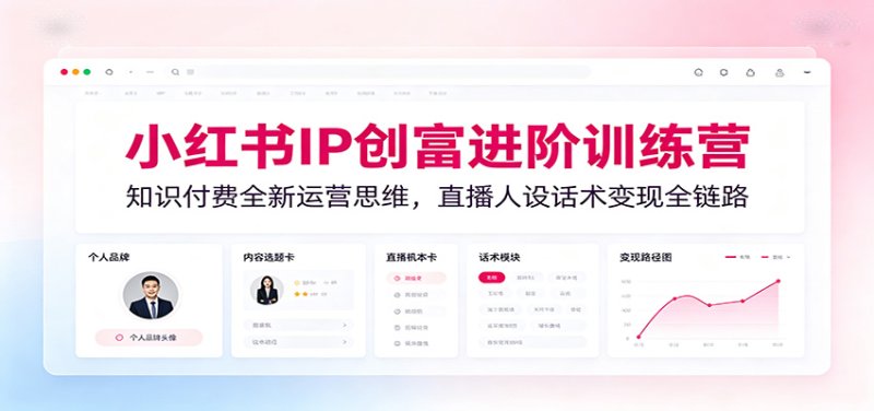 小红书IP创富进阶训练营：知识付费全新运营思维，直播人设话术变现全链路网创-网赚-电商-tk-出海-AI-抖音-快手-小红书-视频号-玩法-创业-小程序-公众号-私域-s粉网创智库