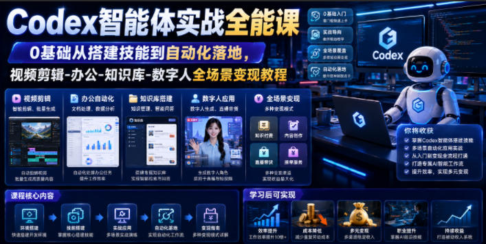Codex智能体实战全能课｜0基础从搭建技能到自动化落地，视频剪辑-办公-知识库-数字人全场景变现教程网创-网赚-电商-tk-出海-AI-抖音-快手-小红书-视频号-玩法-创业-小程序-公众号-私域-s粉网创智库