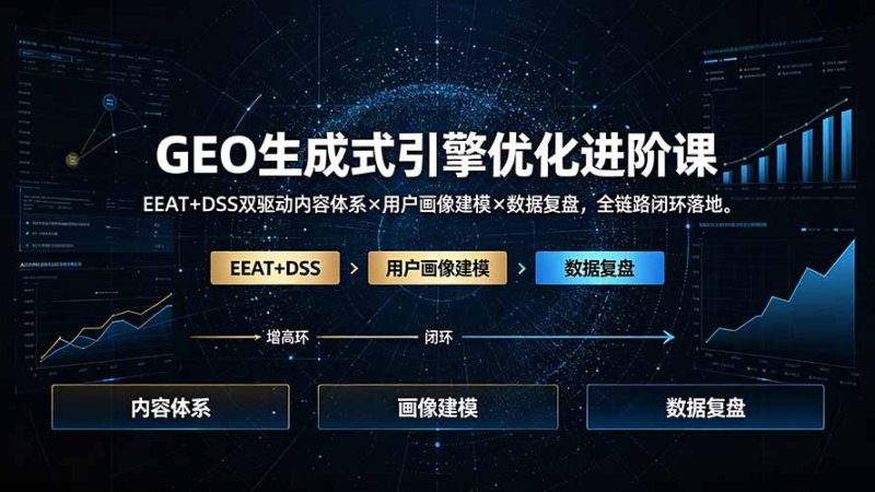GEO生成式引擎优化进阶课:EEAT+DSS双驱动内容体系×用户画像建模×数据复盘,全链路闭环落地网创-网赚-电商-tk-出海-AI-抖音-快手-小红书-视频号-玩法-创业-小程序-公众号-私域-s粉网创智库
