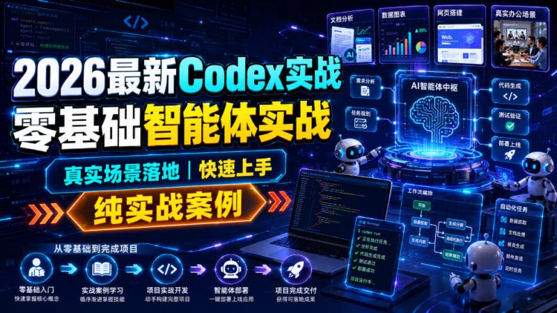 2026最新Codex实战零基础智能体实战,真实场景落地,快速上手,纯实战案例网创-网赚-电商-tk-出海-AI-抖音-快手-小红书-视频号-玩法-创业-小程序-公众号-私域-s粉网创智库