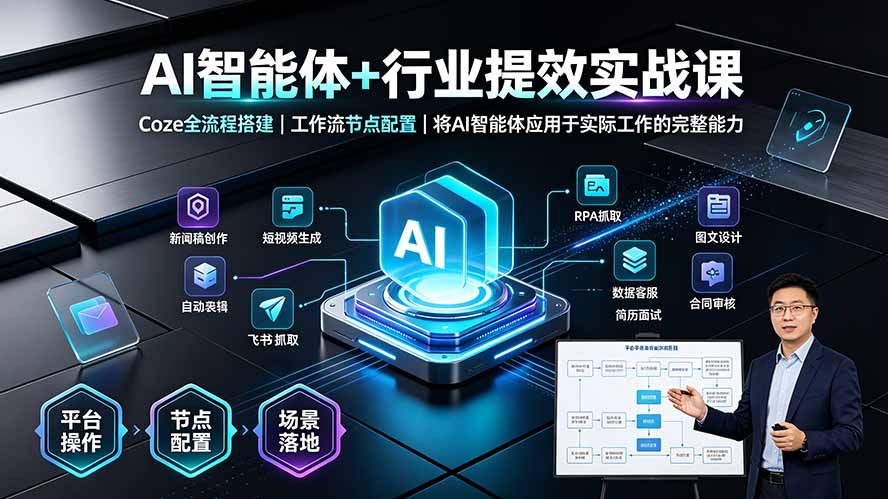 AI智能体+行业提效实战课·Coze全流程搭建｜工作流节点配置｜将AI智能体应用于实际工作的完整能力 - 网创智库网创-网赚-电商-tk-出海-AI-抖音-快手-小红书-视频号-玩法-创业-小程序-公众号-私域-s粉网创智库