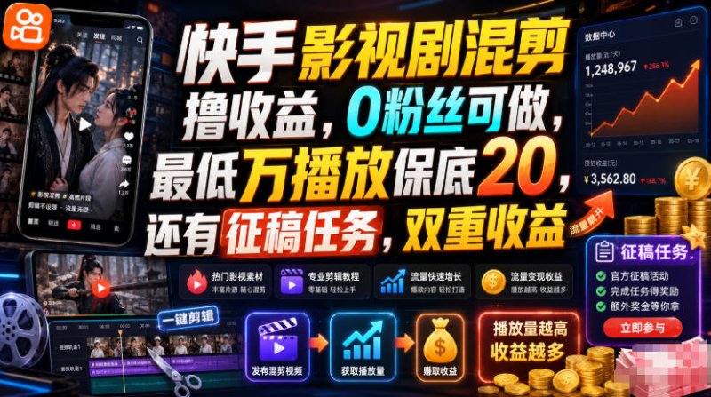 快手影视剧混剪撸收益，0粉丝可做，最低万播放保底20，还有征稿任务，双重收益网创-网赚-电商-tk-出海-AI-抖音-快手-小红书-视频号-玩法-创业-小程序-公众号-私域-s粉网创智库
