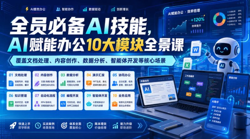 全员必备AI技能，AI赋能办公10大模块全景课，覆盖文档处理、内容创作、数据分析、智能体开发等核心场景网创-网赚-电商-tk-出海-AI-抖音-快手-小红书-视频号-玩法-创业-小程序-公众号-私域-s粉网创智库