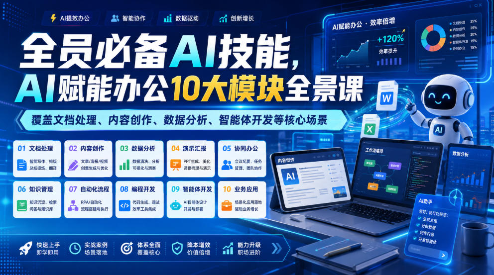 全员必备AI技能，AI赋能办公10大模块全景课，覆盖文档处理、内容创作、数据分析、智能体开发等核心场景网创-网赚-电商-tk-出海-AI-抖音-快手-小红书-视频号-玩法-创业-小程序-公众号-私域-s粉网创智库