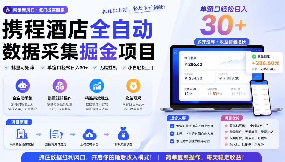 携程酒店全自动采集项目，全程自动浏览，可批量矩阵放大，单机日收300+【揭秘】 - 网创智库网创-网赚-电商-tk-出海-AI-抖音-快手-小红书-视频号-玩法-创业-小程序-公众号-私域-s粉网创智库