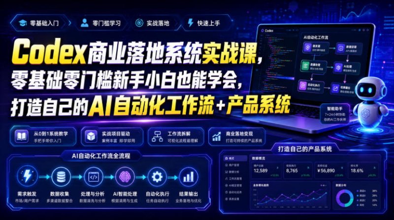 Codex商业落地系统实战课，零基础零门槛新手小白也能学会，打造自己的AI自动化工作流+产品系统网创-网赚-电商-tk-出海-AI-抖音-快手-小红书-视频号-玩法-创业-小程序-公众号-私域-s粉网创智库