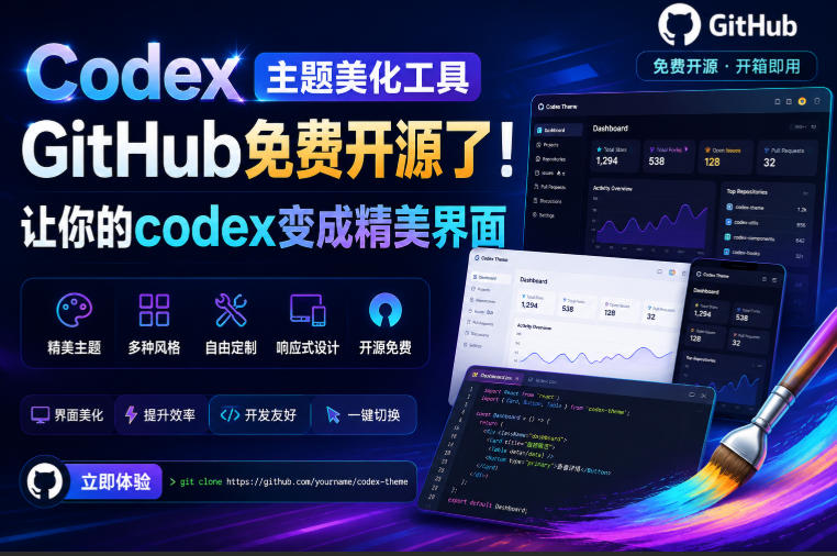 Codex主题美化工具，GitHub免费开源了！让你的codex变成精美界面网创-网赚-电商-tk-出海-AI-抖音-快手-小红书-视频号-玩法-创业-小程序-公众号-私域-s粉网创智库