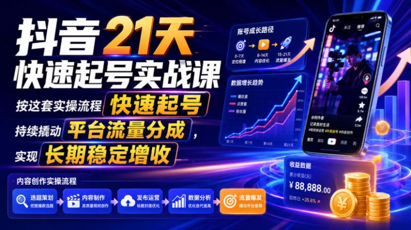 抖音21天快速起号实战课，按这套实操流程快速起号，持续撬动平台流量分成，实现长期稳定增收网创-网赚-电商-tk-出海-AI-抖音-快手-小红书-视频号-玩法-创业-小程序-公众号-私域-s粉网创智库
