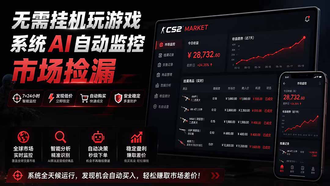 系统AI自动监控市场捡漏，不用玩游戏|只需要一部手机|支持任何形式数据验证 - 网创智库网创-网赚-电商-tk-出海-AI-抖音-快手-小红书-视频号-玩法-创业-小程序-公众号-私域-s粉网创智库