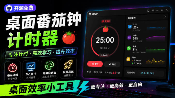 仅1.16MB，开源极简的桌面时钟、番茄钟计时器，还支持系统监控显示，桌面效率小工具Catime - 网创智库网创-网赚-电商-tk-出海-AI-抖音-快手-小红书-视频号-玩法-创业-小程序-公众号-私域-s粉网创智库