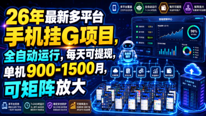 26年最新多平台手机挂G项目，全自动运行，每天可提现，单机900-1500月，可矩阵放大【揭秘】 - 网创智库网创-网赚-电商-tk-出海-AI-抖音-快手-小红书-视频号-玩法-创业-小程序-公众号-私域-s粉网创智库