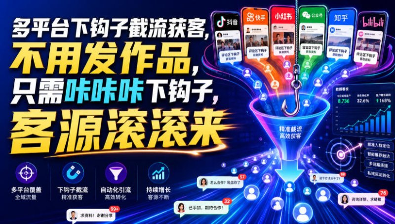 多平台下钩子截流获客，不用发作品，只需咔咔咔下钩子，客源滚滚来网创-网赚-电商-tk-出海-AI-抖音-快手-小红书-视频号-玩法-创业-小程序-公众号-私域-s粉网创智库