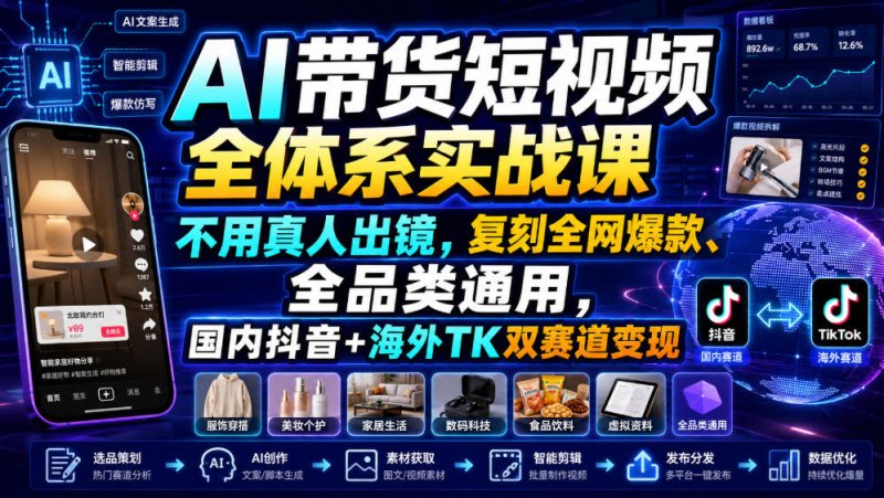 AI带货短视频全体系实战课，不用真人出镜，复刻全网爆款、全品类通用，国内抖音+海外TK双赛道变现网创-网赚-电商-tk-出海-AI-抖音-快手-小红书-视频号-玩法-创业-小程序-公众号-私域-s粉网创智库