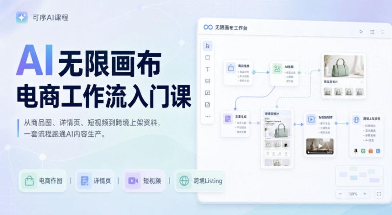 AI无限画布电商工作流入门课，从电商图片、详情页、带货视频到TK亚马逊产品上架模板实战,一套课程搞定网创-网赚-电商-tk-出海-AI-抖音-快手-小红书-视频号-玩法-创业-小程序-公众号-私域-s粉网创智库