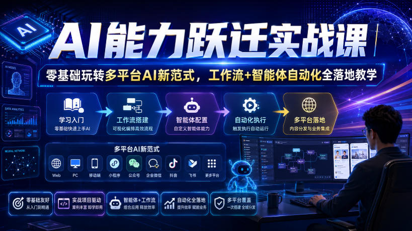 AI能力跃迁实战课｜零基础玩转多平台AI新范式，工作流+智能体自动化全落地教学 - 网创智库网创-网赚-电商-tk-出海-AI-抖音-快手-小红书-视频号-玩法-创业-小程序-公众号-私域-s粉网创智库