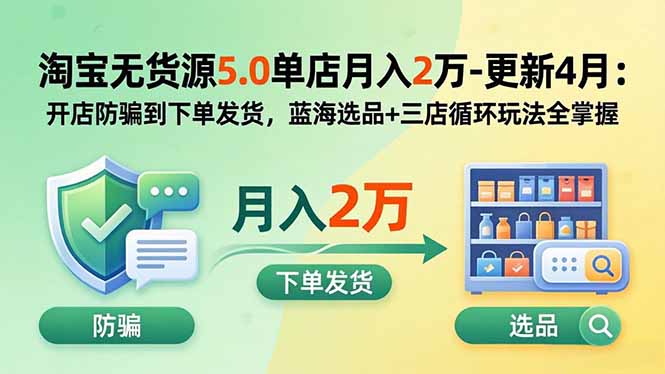 淘宝无货源5.0单店月入2万-更新2026：开店防骗到下单发货，蓝海选品+三店循环玩法全掌握网创-网赚-电商-tk-出海-AI-抖音-快手-小红书-视频号-玩法-创业-小程序-公众号-私域-s粉网创智库
