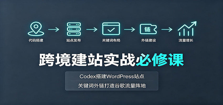 跨境建站实战必修课:Codex搭建WordPress站点,关键词外链打造谷歌流量阵地 - 网创智库网创-网赚-电商-tk-出海-AI-抖音-快手-小红书-视频号-玩法-创业-小程序-公众号-私域-s粉网创智库
