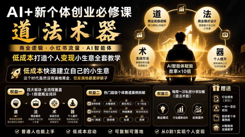 AI+新个体创业必修课｜道法术器｜商业逻辑·小红书流量·AI智能体｜低成本打造个人变现小生意全套教学网创-网赚-电商-tk-出海-AI-抖音-快手-小红书-视频号-玩法-创业-小程序-公众号-私域-s粉网创智库