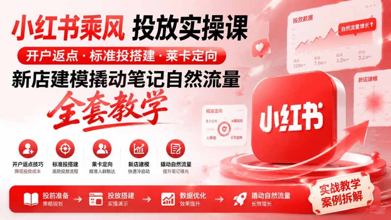 小红书乘风投放-100分钟实操课|开户返点·标准投搭建·莱卡定向,新店建模撬动笔记自然流量全套教学网创-网赚-电商-tk-出海-AI-抖音-快手-小红书-视频号-玩法-创业-小程序-公众号-私域-s粉网创智库