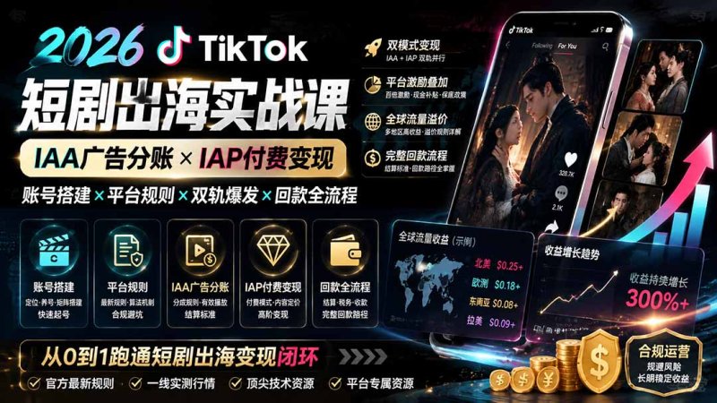 2026TikTok短剧出海实战课:IAA广告分账×IAP付费变现×账号搭建×平台规则×双轨爆发×回款全流程网创-网赚-电商-tk-出海-AI-抖音-快手-小红书-视频号-玩法-创业-小程序-公众号-私域-s粉网创智库