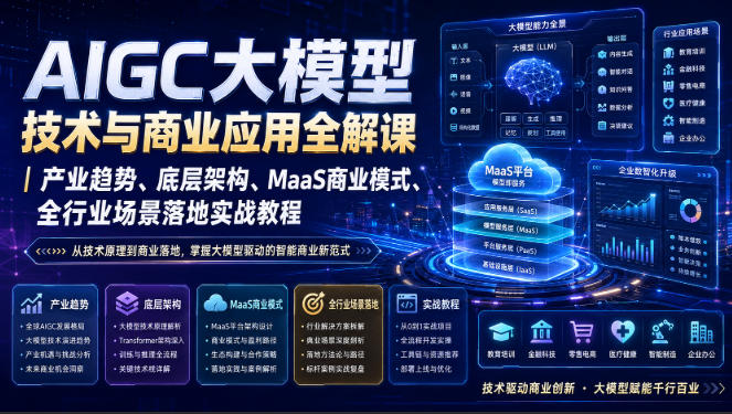 AIGC大模型技术与商业应用全解课｜产业趋势、底层架构、MaaS商业模式、全行业场景落地实战教程网创-网赚-电商-tk-出海-AI-抖音-快手-小红书-视频号-玩法-创业-小程序-公众号-私域-s粉网创智库