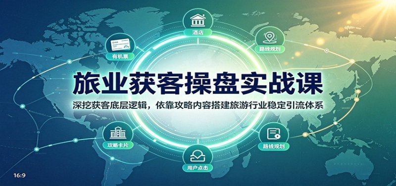 旅业获客操盘实战课：深挖获客底层逻辑，依靠攻略内容搭建旅游行业稳定引流体系网创-网赚-电商-tk-出海-AI-抖音-快手-小红书-视频号-玩法-创业-小程序-公众号-私域-s粉网创智库