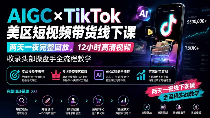 AIGC×TikTok美区短视频带货线下课；两天一夜完整回放，12小时高清视频收录头部操盘手全流程教学网创-网赚-电商-tk-出海-AI-抖音-快手-小红书-视频号-玩法-创业-小程序-公众号-私域-s粉网创智库