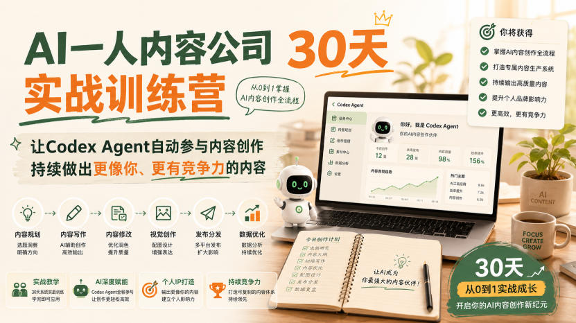 AI一人内容公司30天实战训练营，让Codex Agent自动参与内容创作持续做出更像你、更有竞争力的内容 - 网创智库网创-网赚-电商-tk-出海-AI-抖音-快手-小红书-视频号-玩法-创业-小程序-公众号-私域-s粉网创智库