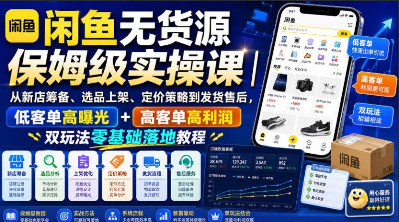 闲鱼无货源保姆级实操课｜从新店筹备、选品上架、定价策略到发货售后，低客单高曝光+高客单高利润双玩法零基础落地教程网创-网赚-电商-tk-出海-AI-抖音-快手-小红书-视频号-玩法-创业-小程序-公众号-私域-s粉网创智库