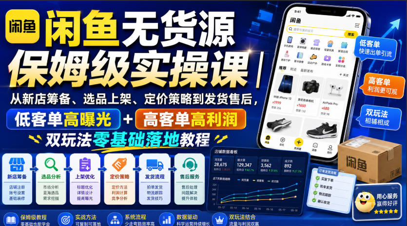 闲鱼无货源保姆级实操课｜从新店筹备、选品上架、定价策略到发货售后，低客单高曝光+高客单高利润双玩法零基础落地教程 - 网创智库网创-网赚-电商-tk-出海-AI-抖音-快手-小红书-视频号-玩法-创业-小程序-公众号-私域-s粉网创智库