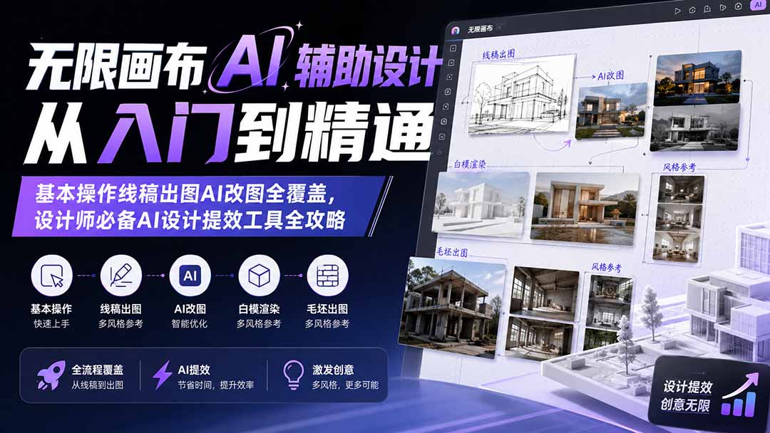 无限画布AI辅助设计从入门到精通；基本操作线稿出图AI改图全覆盖，设计师必备AI设计提效工具全攻略网创-网赚-电商-tk-出海-AI-抖音-快手-小红书-视频号-玩法-创业-小程序-公众号-私域-s粉网创智库