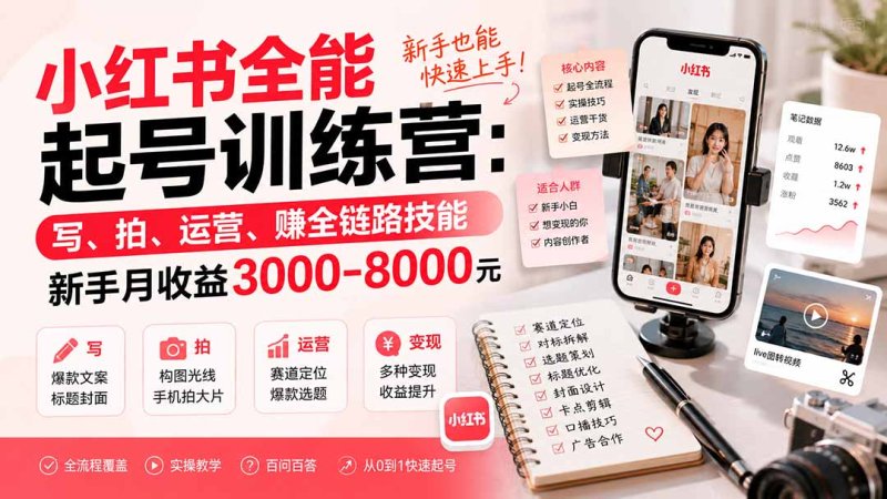 小红书全能起号训练营-更新:写、拍、运营、赚全链路技能,新手月收益3000-8000元网创-网赚-电商-tk-出海-AI-抖音-快手-小红书-视频号-玩法-创业-小程序-公众号-私域-s粉网创智库