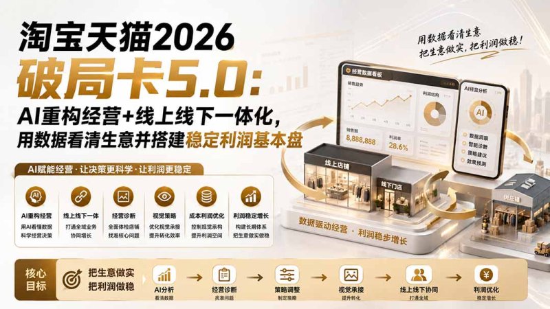 淘宝天猫2026破局卡5.0：AI重构经营+线上线下一体化，用数据看清生意并搭建稳定利润基本盘网创-网赚-电商-tk-出海-AI-抖音-快手-小红书-视频号-玩法-创业-小程序-公众号-私域-s粉网创智库