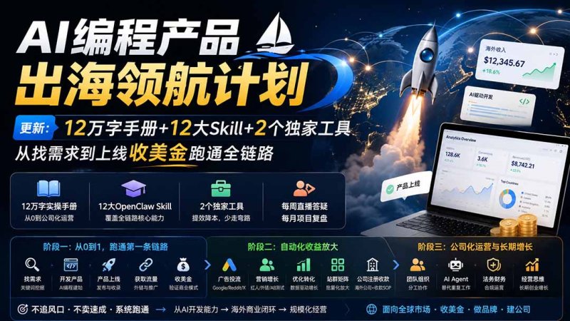 AI编程产品出海领航计划-更新：12万字手册+12大Skill+2个独家工具，从找需求到上线收美金跑通全链路网创-网赚-电商-tk-出海-AI-抖音-快手-小红书-视频号-玩法-创业-小程序-公众号-私域-s粉网创智库