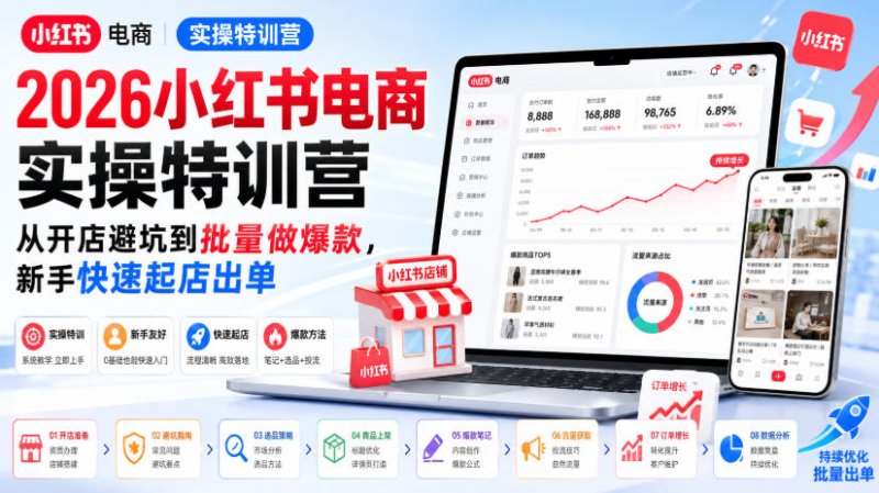2026小红书电商实操特训营，从开店避坑到批量做爆款，新手快速起店出单网创-网赚-电商-tk-出海-AI-抖音-快手-小红书-视频号-玩法-创业-小程序-公众号-私域-s粉网创智库